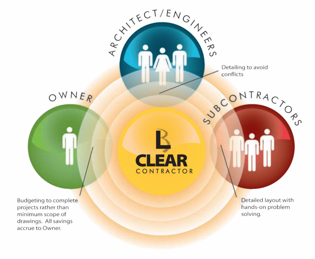 clear-contractor